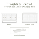 Liberty 9 Drawer Dresser - Tots to Teens Furniture