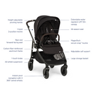 swiv + pipa urbn travel system - Tots to Teens Furniture