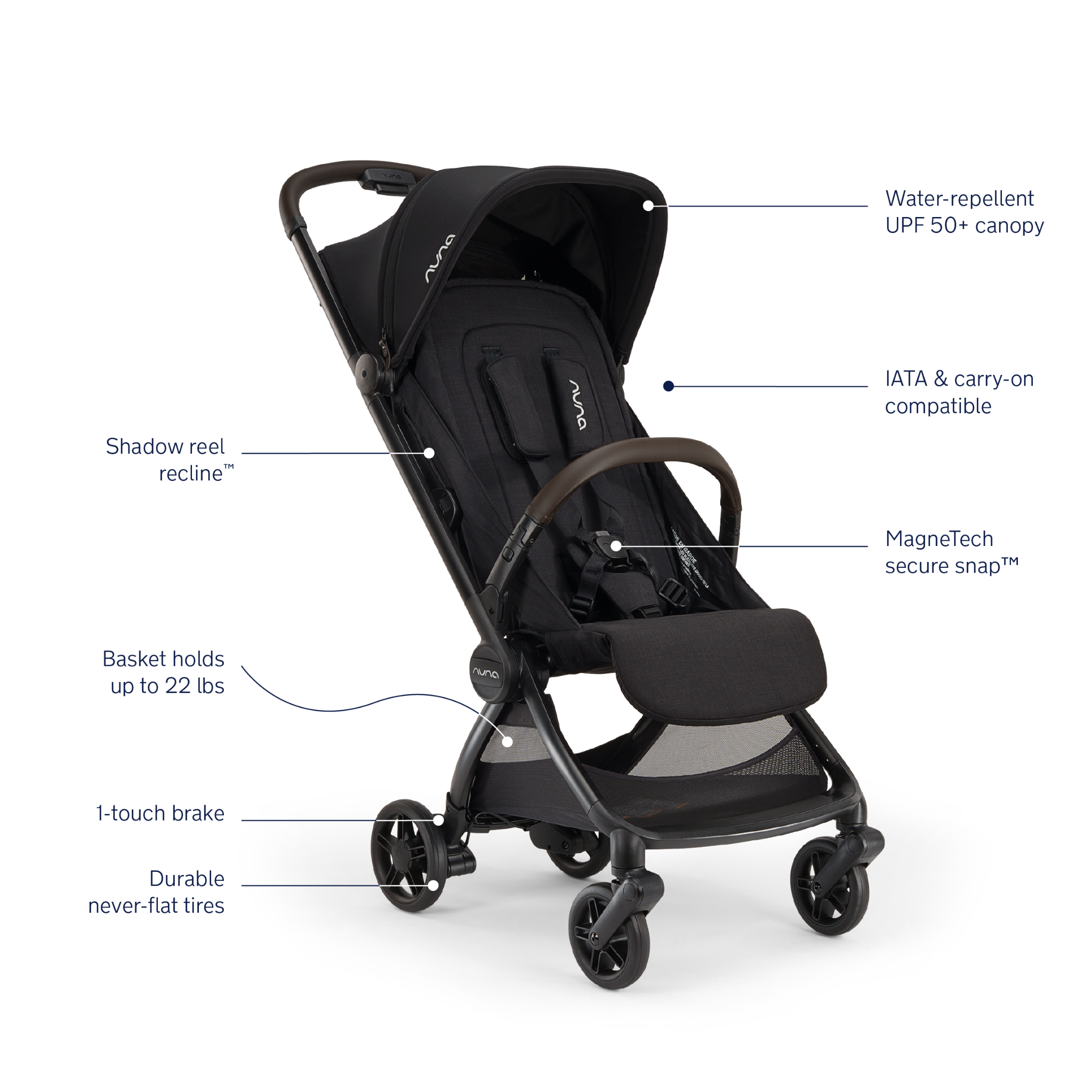 viaa cbn | Tots to Teens Furniture
