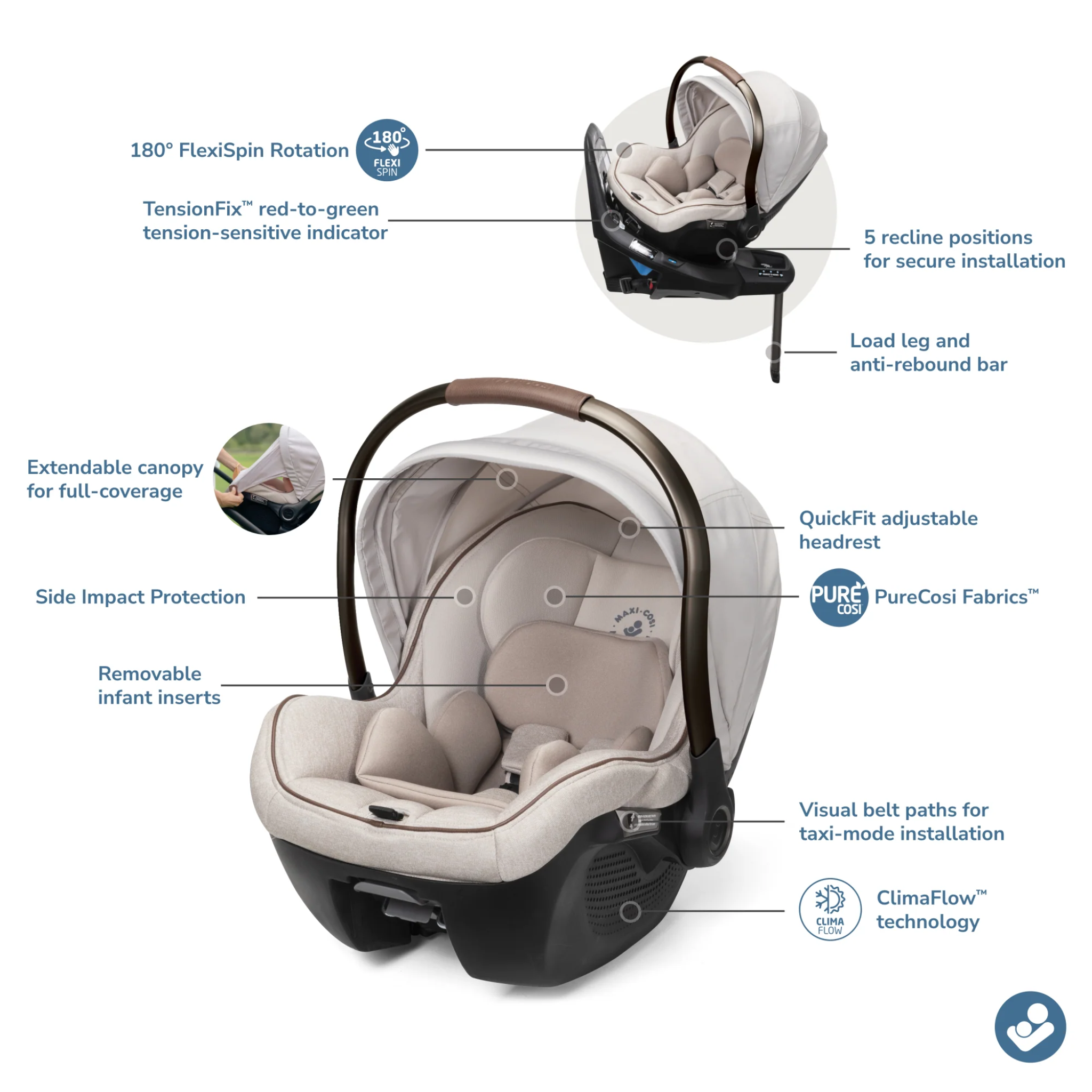 Peri™ 180° Rotating Infant Car Seat - Tots to Teens Furniture