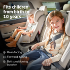 Pria All-in-One Convertible Car Seat - Tots to Teens Furniture