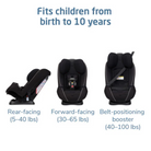 Pria Max All-in-One Convertible Car Seat | Tots to Teens Furniture